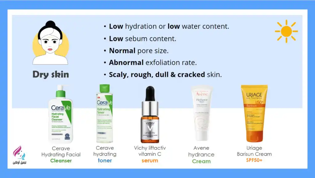 روتين العناية بالبشرة اليومي